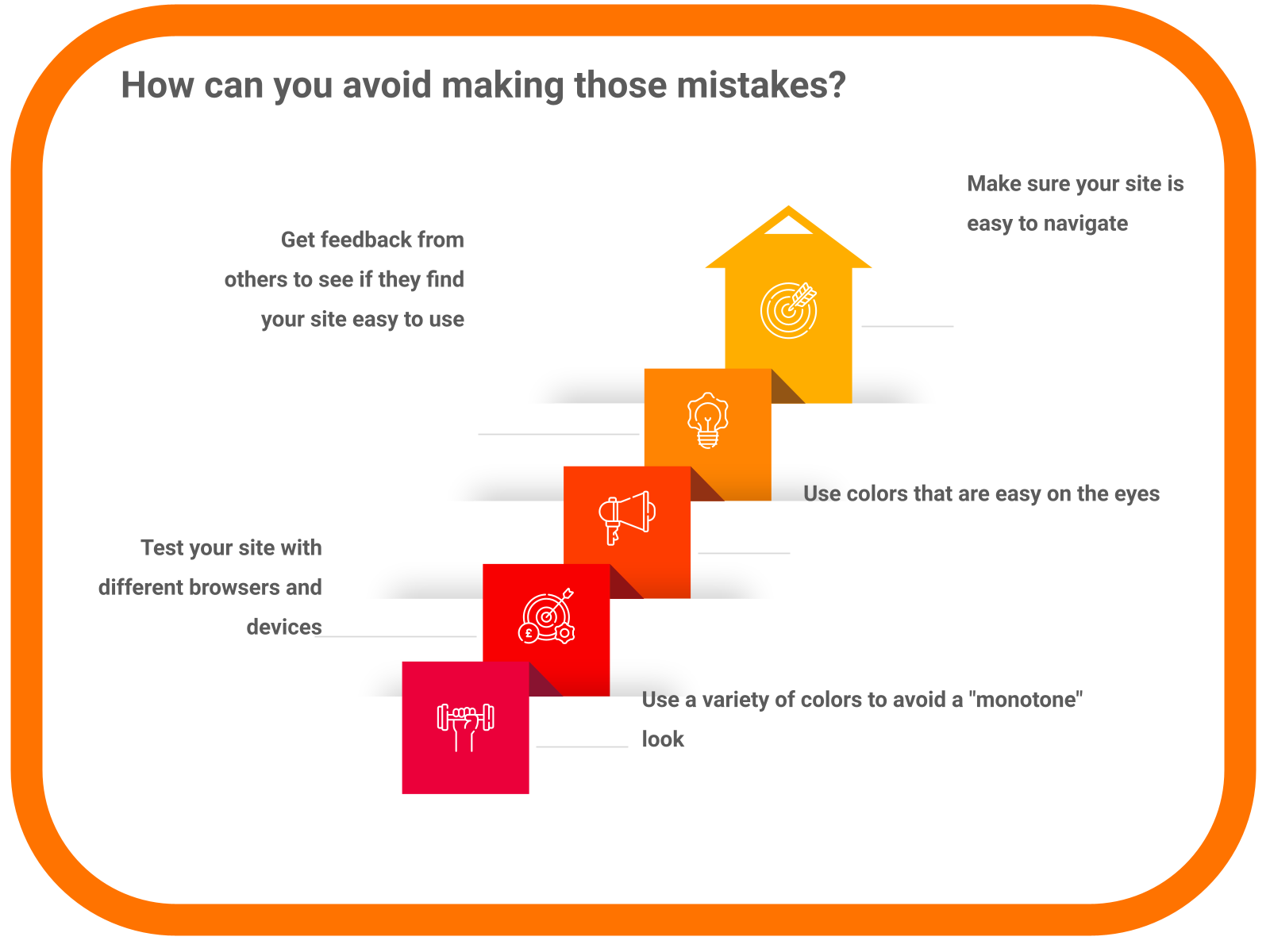 How can you avoid making those mistakes?