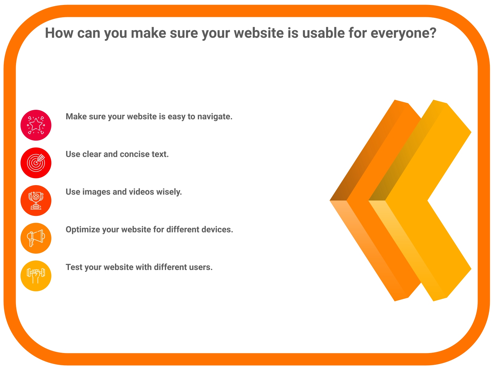 How can you make sure your website is usable for everyone?