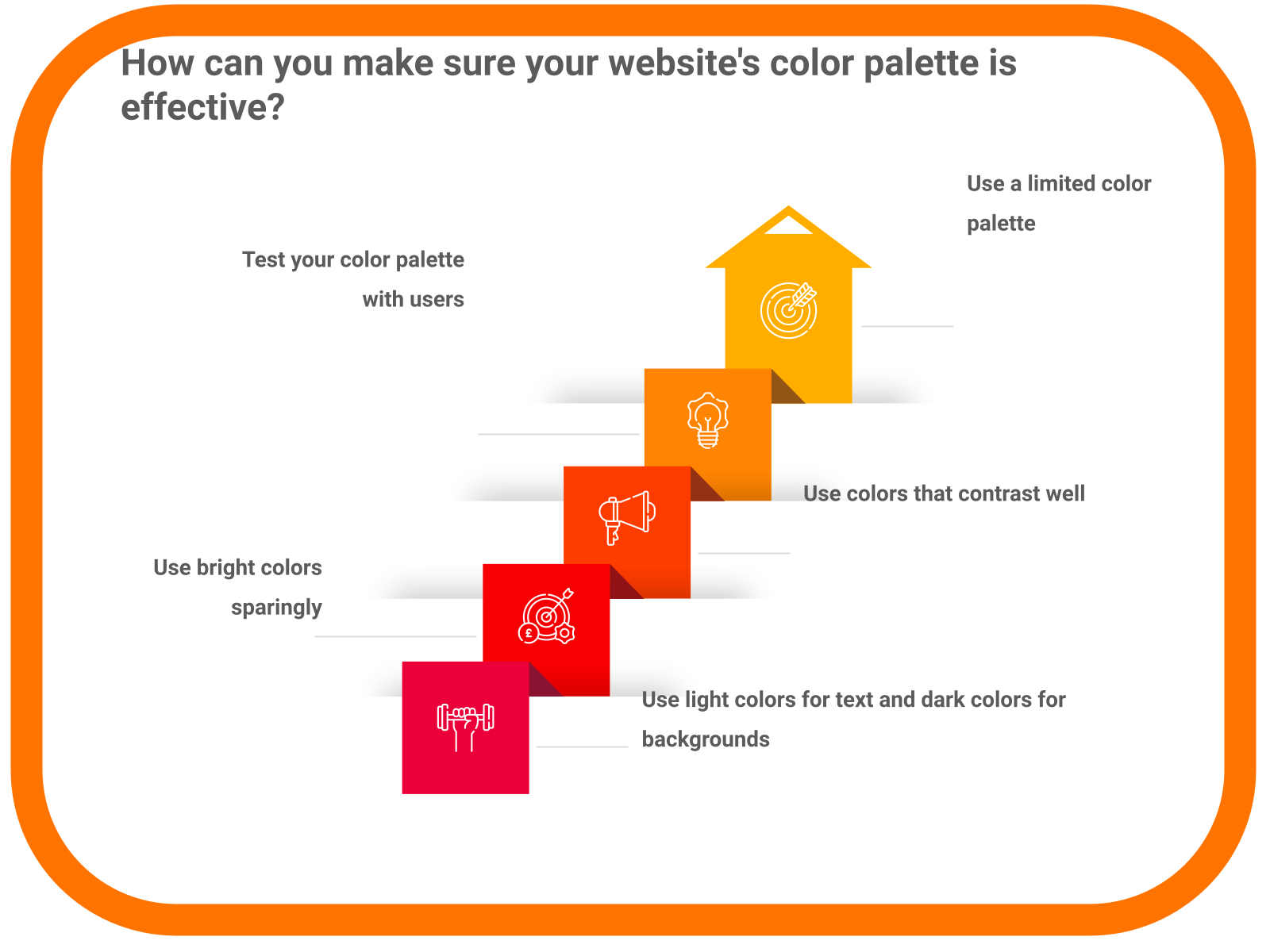 How can you make sure your website’s color palette is effective?