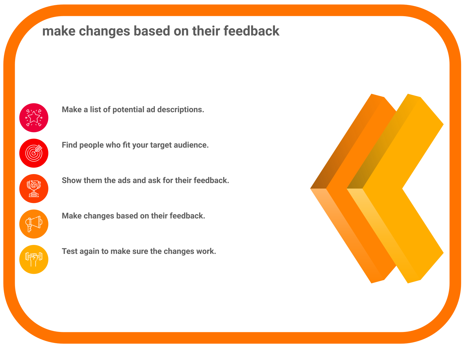 make changes based on their feedback