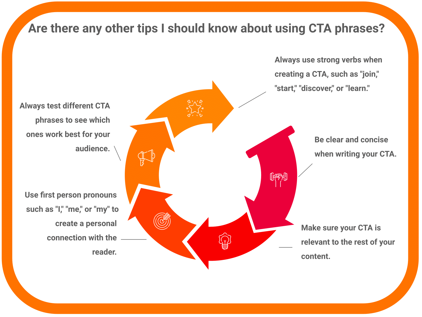 Are there any other tips I should know about using CTA phrases?
