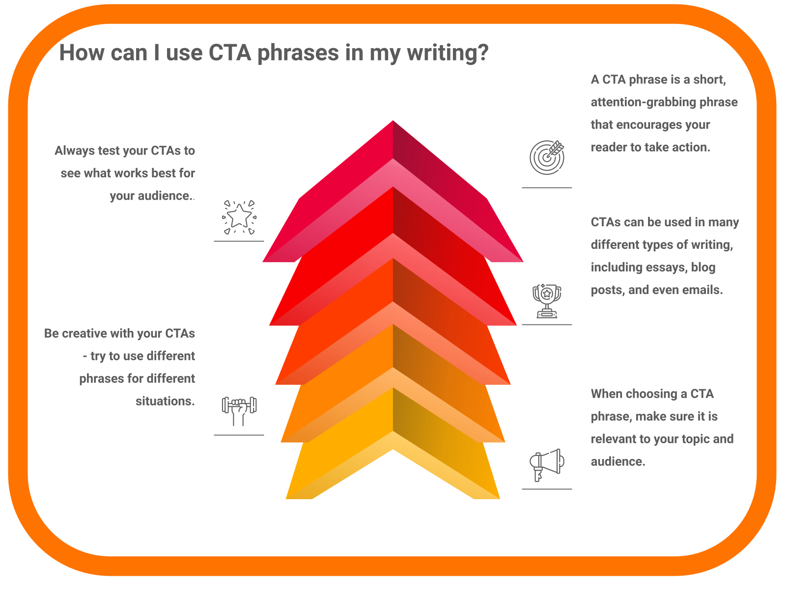 How can I use CTA phrases in my writing?
