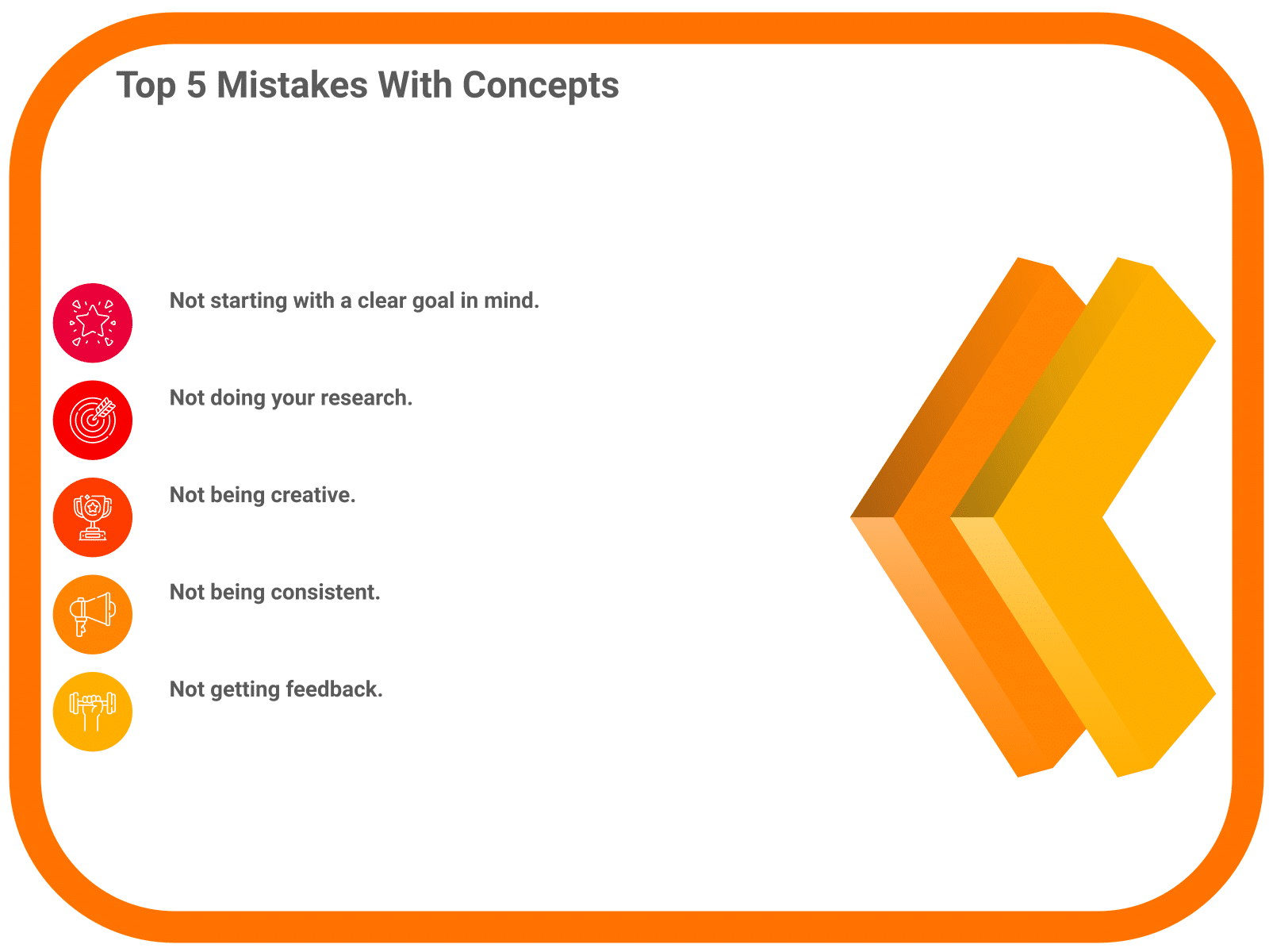 Top 5 Mistakes With Concepts